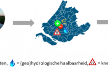 Nationale opschaling: verbinding COASTAR en het Deltaprogramma Zoetwater